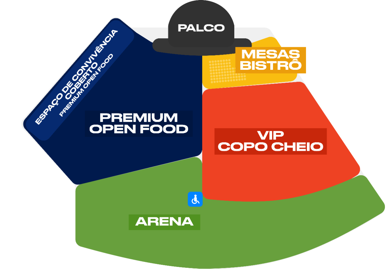 Mapa ilustrativo do evento com localização dos setores